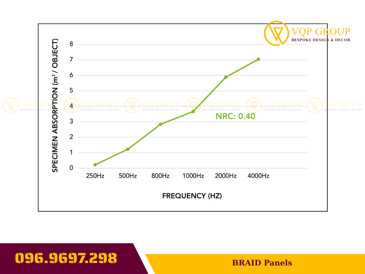 tam-tieu-am-braid-panels-vqp-group-9